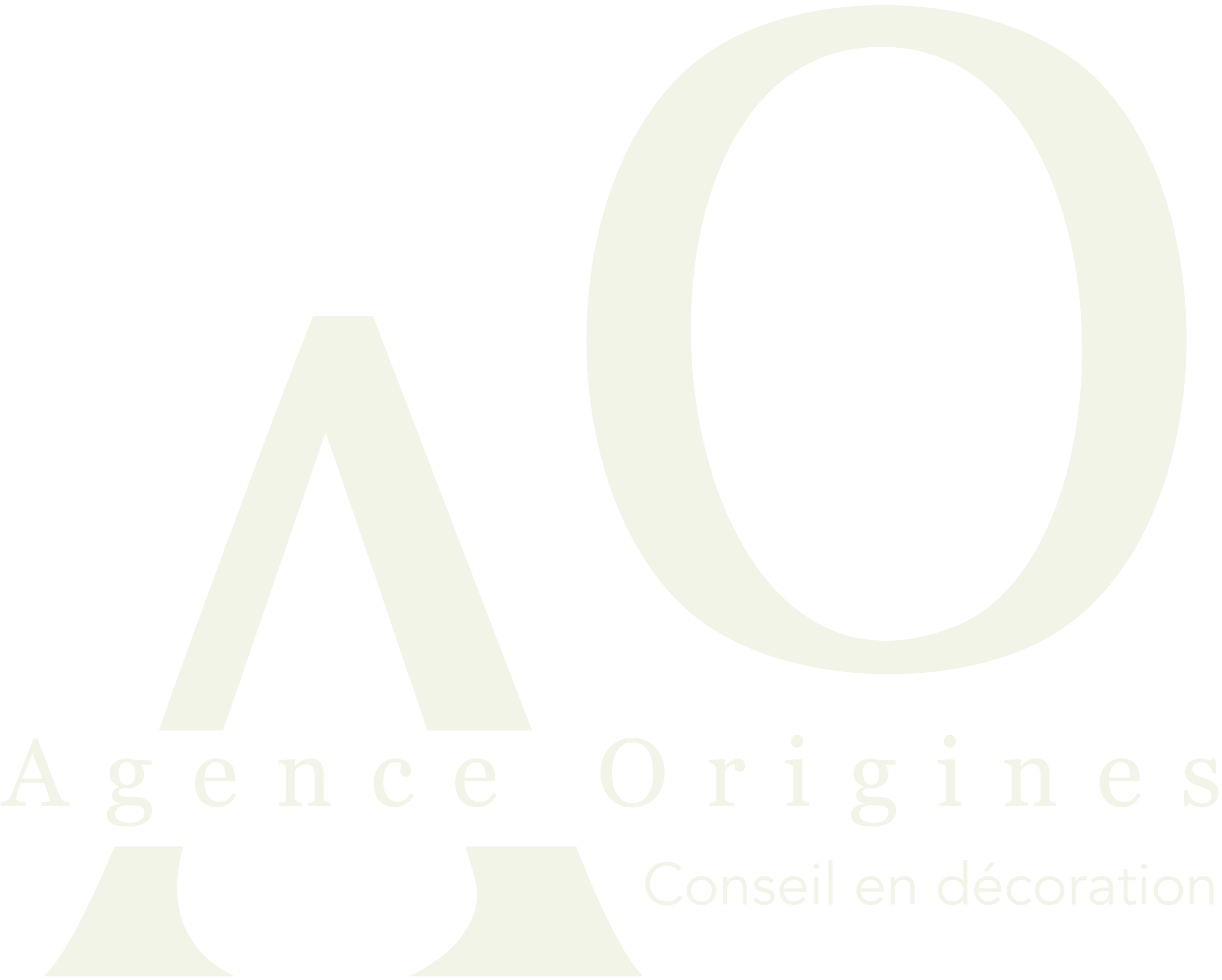 ADC - Origines